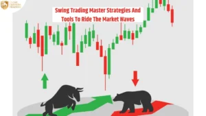 Swing Trading